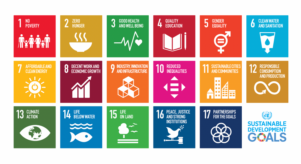 UODS - Universidades y objetivos de desarrollo sostenible